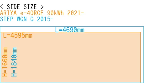 #ARIYA e-4ORCE 90kWh 2021- + STEP WGN G 2015-